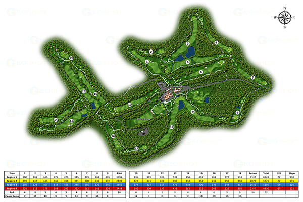 CAD.GOLF Portfolio